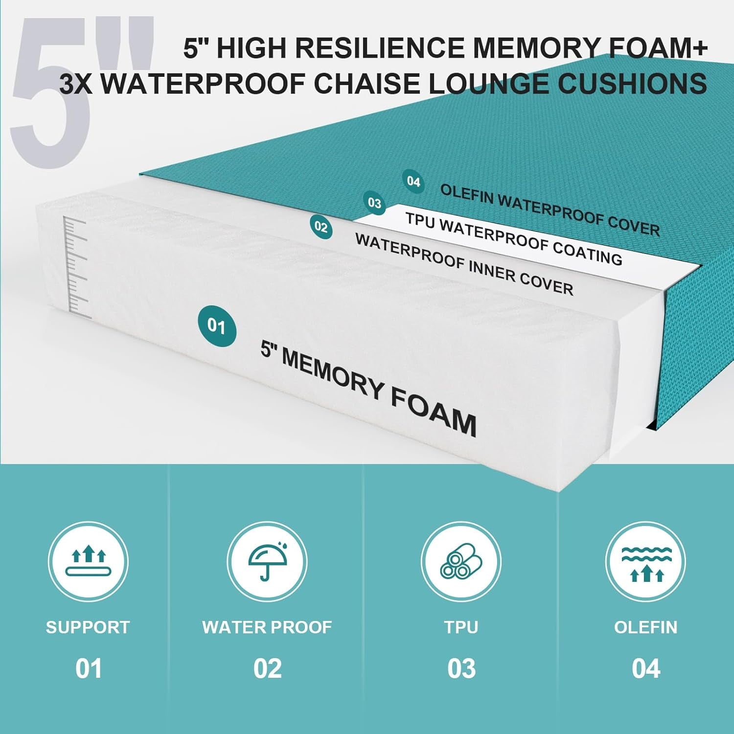 a1462d384e64082b58ce65efa0b00621