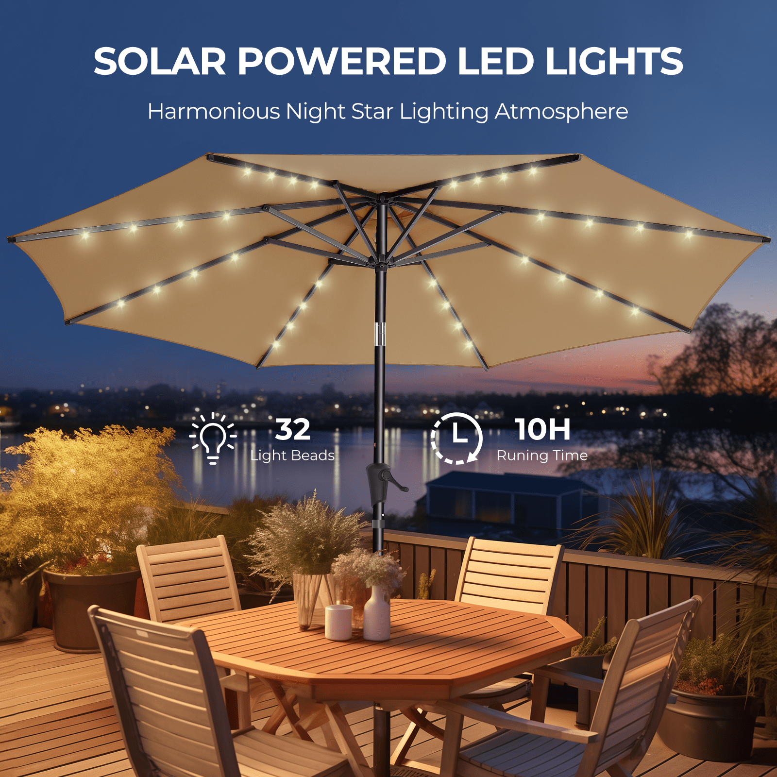 3f95b328870ff6c152dccea98bd92075