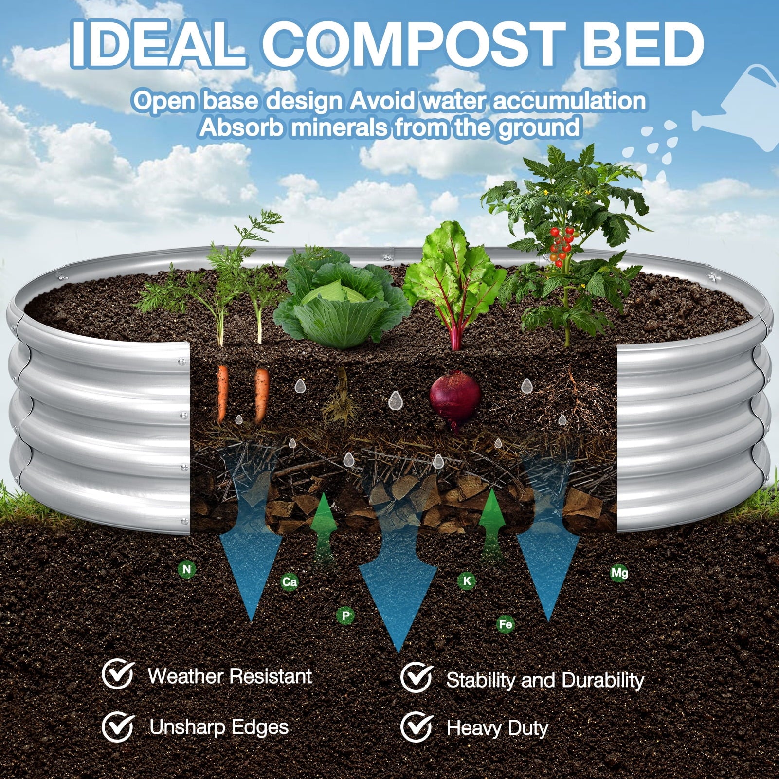 ddeb4bdd2fb34a569f5729581759a227