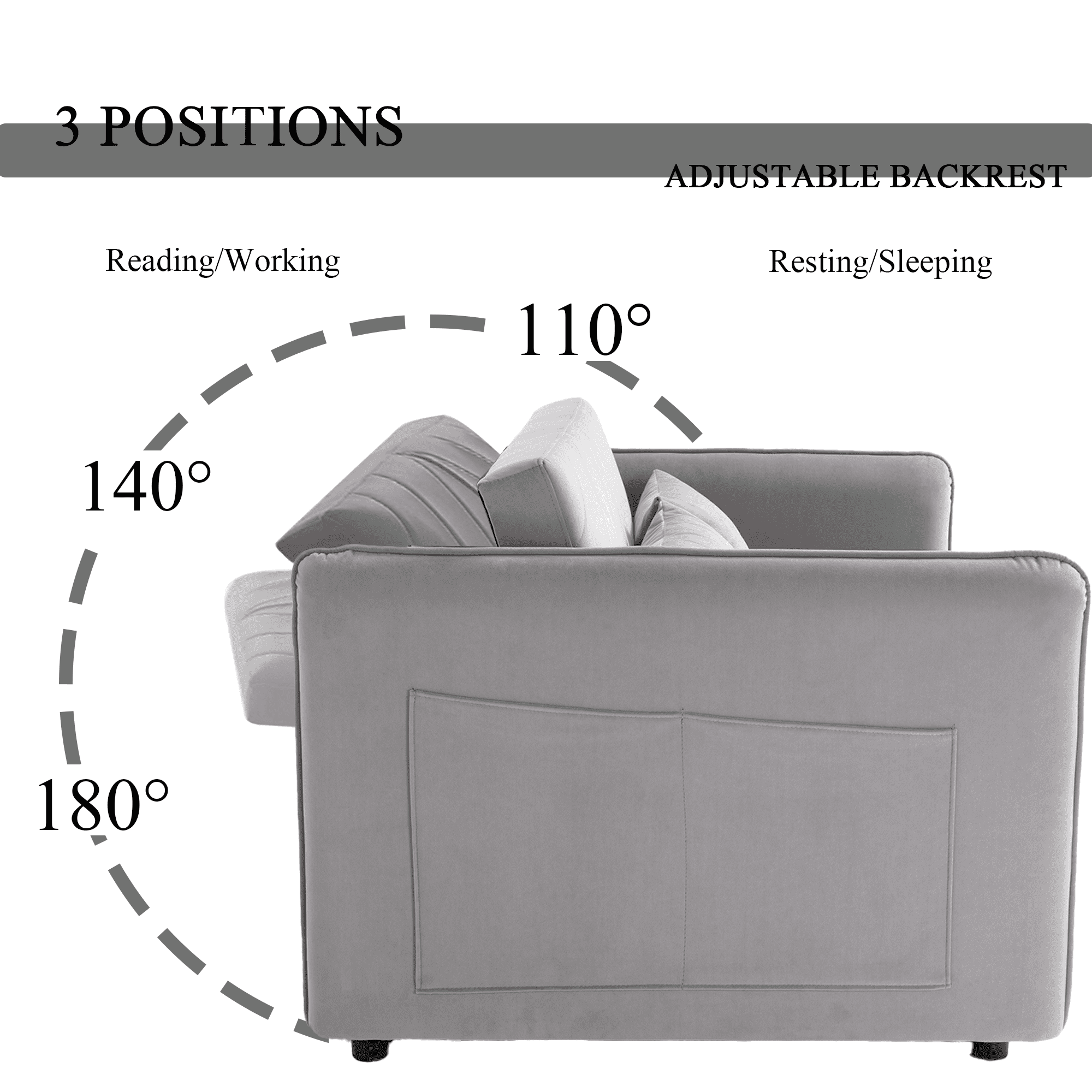 cd3756c9413a222e55d7084880786a96