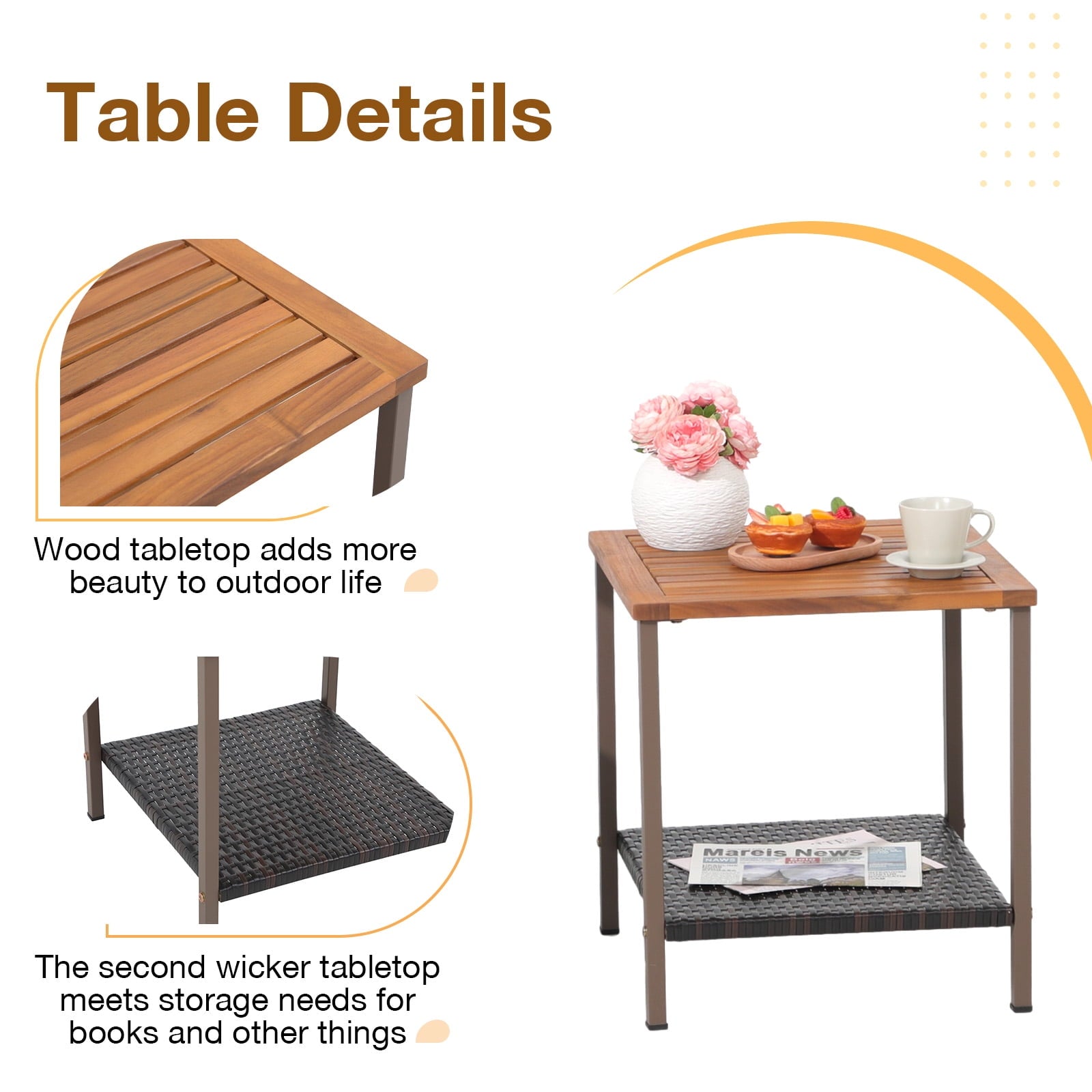 a4dfc7228e9500b0723efb5af0477879