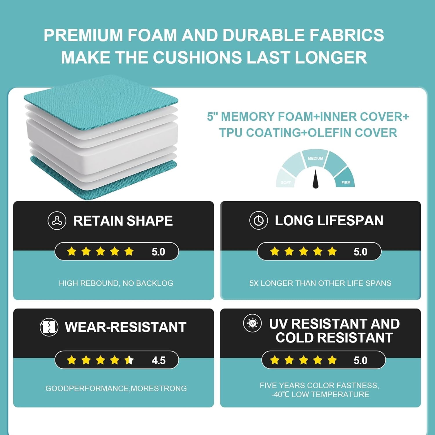 3e6f97498f71828c0dc2fa76565185c7