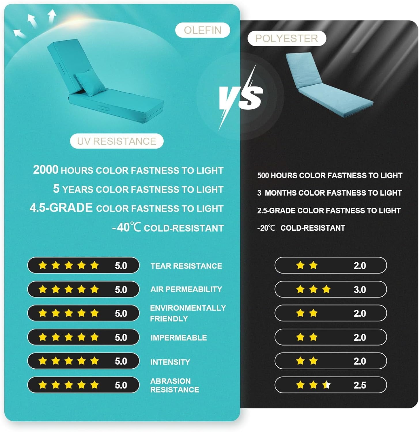 d27e9881f69d75ba2c7288dcbb90cde8